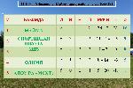 1 и 2 тур 2 круга 23-го Зимнего Чемпионата Майминского района по футболу 8х8.