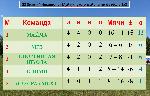 5 тур 1 круга 23-го Зимнего Чемпионата Майминского района по футболу 8х8.