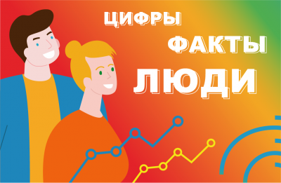 ОНЛАЙН-ВИКТОРИНА О ПЕРЕПИСИ НАСЕЛЕНИЯ 
