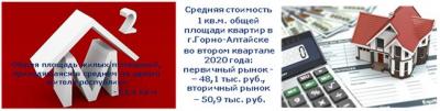 МЕЖДУНАРОДНЫЙ ДЕНЬ ЖИЛЬЯ