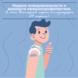 Неделя осведомленности о важности иммунопрофилактики (в честь Всемирной недели иммунизации 24 апреля)