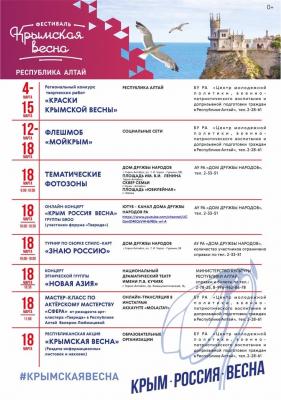 «Крымская весна»