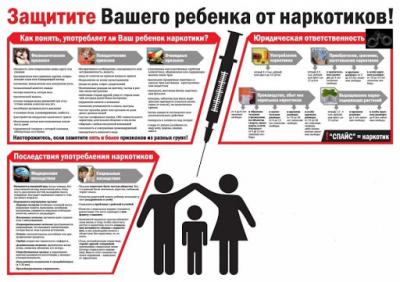 Защитите Вашего ребенка от наркотиков 