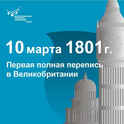 220 ЛЕТ С МОМЕНТА ПЕРЕПИСИ НАСЕЛЕНИЯ В ВЕЛИКОБРИТАНИИ