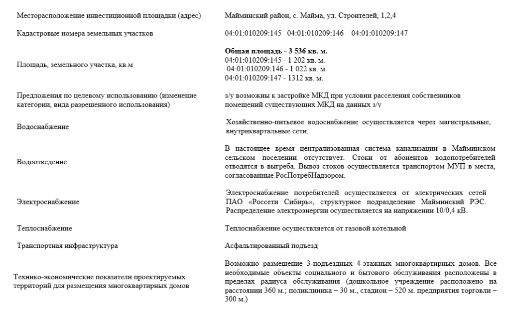 паспорт на сайт картинка.png